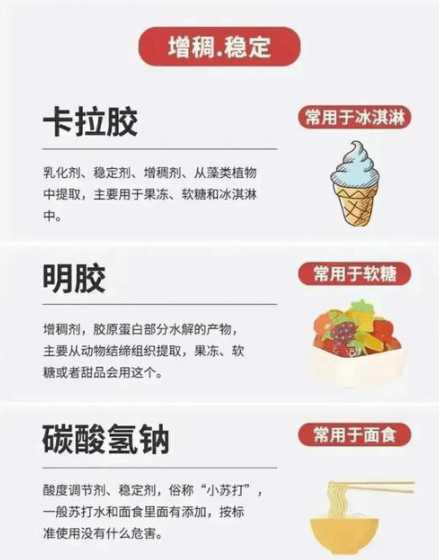 饲料添加剂有哪些种类 饲料添加剂有什么作用有哪些种类
