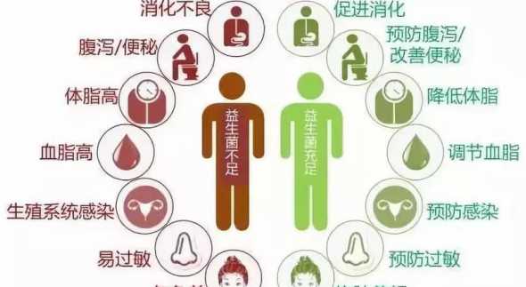 益生优对畜牧有什么作用 畜牧技术是什么